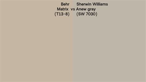 Behr Matrix T13 8 Vs Sherwin Williams Anew Gray Sw 7030 Side By