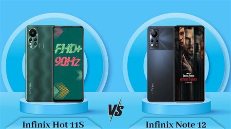 Infinix Hot S Vs Infinix Note Full Comparison Full Specifications Youtube
