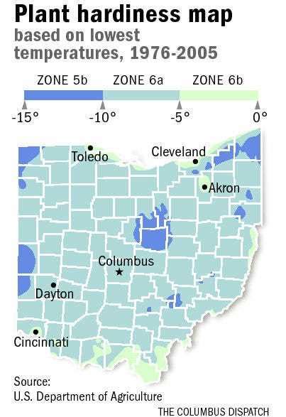 What Planting Zone Is Ohio A Guide To Ohio S Plant Hardiness Zones