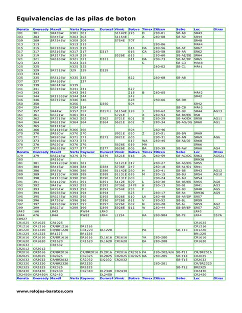 Tabla De Equivalencia De Baterias Tipo Boton PDF Células 58 OFF