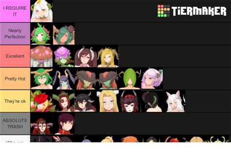 Succubus Covenant Tier List Community Rankings Tiermaker