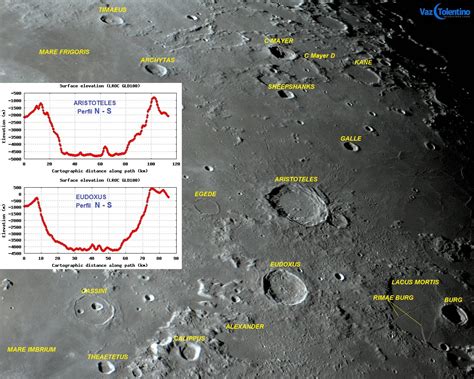 Crateras Aristoteles E Eudoxus Vaz Tolentino Observat Rio Lunar