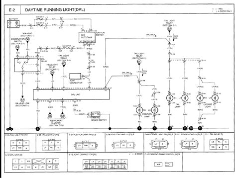 Kia Soul Wiring Diagram