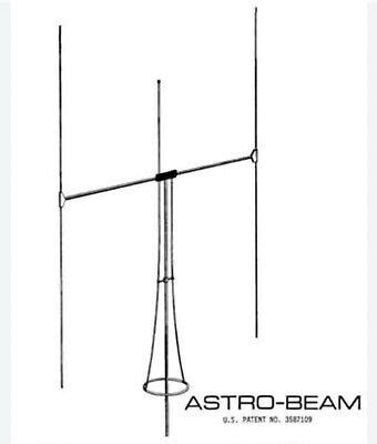 Beam Antenna For Sale EBay