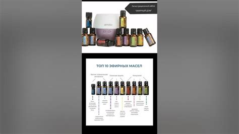 Уникальное выгодное новогоднее предложение doTERRA, ладан в подарок ...