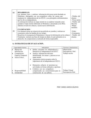 Sesi N De Aprendizaje Independencia De Los Eeuu Pdf