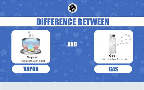 Difference Between Vapor And Gas