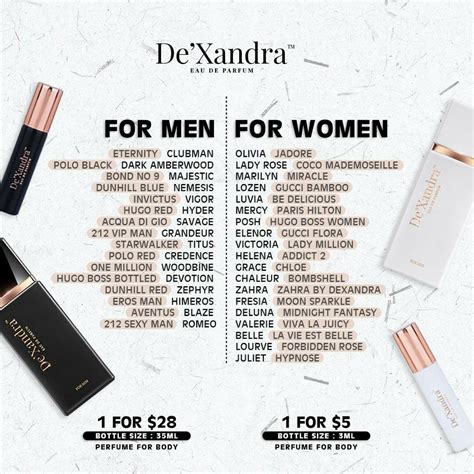 Dexandra Perfume Beauty And Personal Care Fragrance And Deodorants On