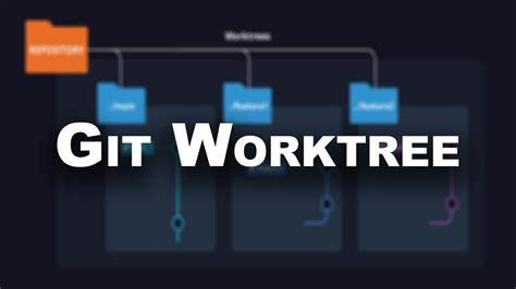 How To Use Git Worktree Youtube