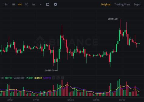 彭博分析師：2023年報酬率前20大etf中，90與加密貨幣相關 Acu