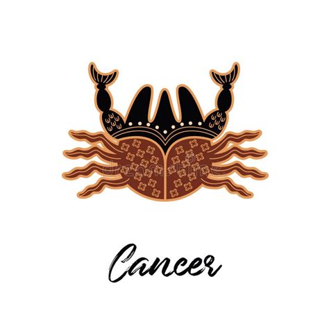 Cancer Zodiac Sign Picture Image 2200486