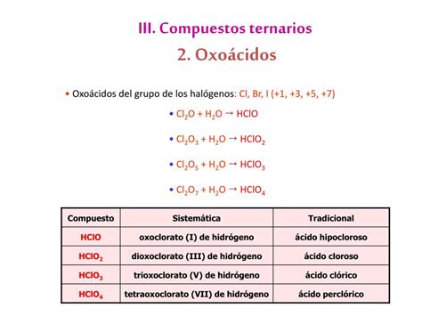 PPT NOMENCLATURA y FORMULACIÓN en QUÍMICA INORGÁNICA PowerPoint