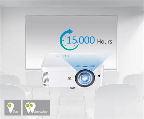 ViewSonic PS501X 3,600 Lumens XGA Education Projector - ViewSonic Global