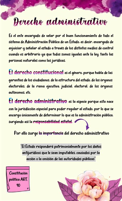 Apuntes De Derecho Administrativo Apuntes De Derecho Administrativo