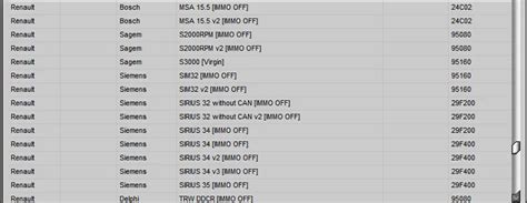 Immo Service Tool V Pin Code Topobd