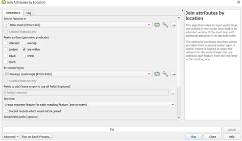 Calculate How Many Points Are Located Within Certain Land Cover Classes