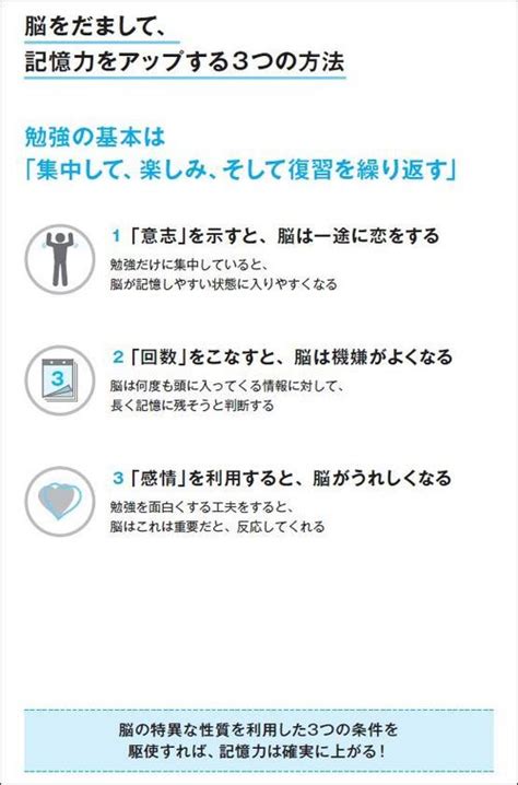 脳をだまして、記憶力を上げる3つの方法 脳にまかせる勉強法 ダイヤモンド・オンライン