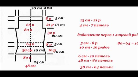 Расчет петель и рядов при вязании - YouTube