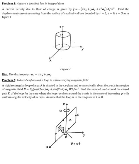 Solved Problem 1: Ampere's circuital law in integral form A | Chegg.com