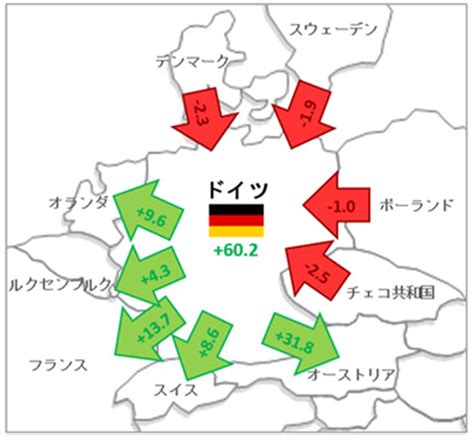 ドイツの最新再エネ事情―日本が普及に向けて参考にできる取り組みは？ Hatch ｜自然電力のメディア