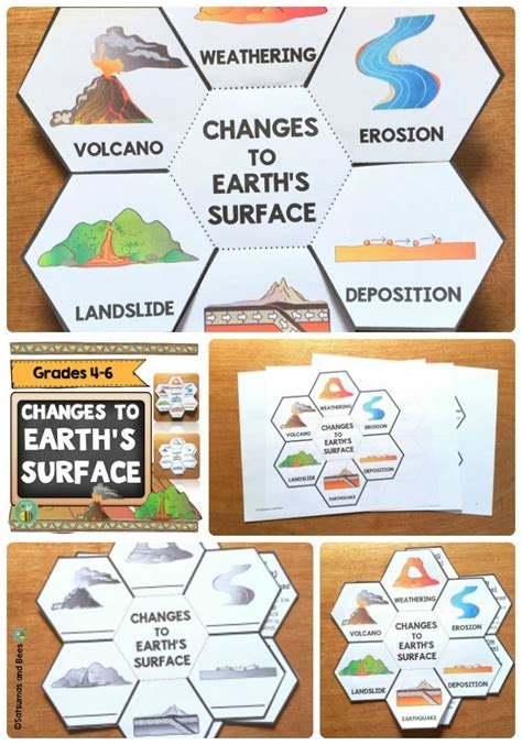 Changes To Earths Surface Interactive Science Notebook Foldables