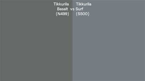 Tikkurila N499 Basalt Vs S500 Surf Side By Side Comparison