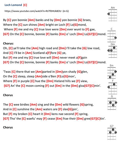 Loch Lomond Old Scottish Folk Song Ukulele C Tuning Ukulele Songs