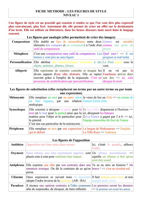 Fiche Méthode Figures De Style Niveau 1 Fiche Methode Les Figures