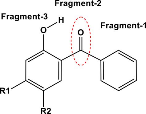 Cyclic Voltammetric Study Of 2Hydroxybenzophenone HBP Derivatives