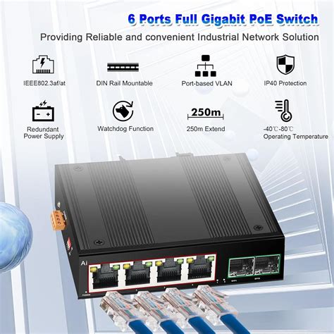 Ienron Port Industrial Gigabit Ai Poe Din Rail Switch X Gigabit