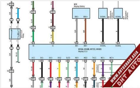 Lexus Gx Wiring Diagram