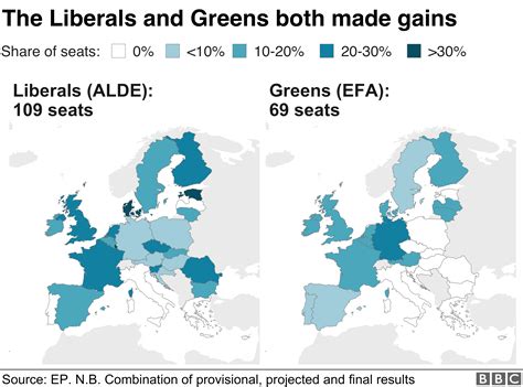 European Election 2019: Results in maps and charts - BBC News