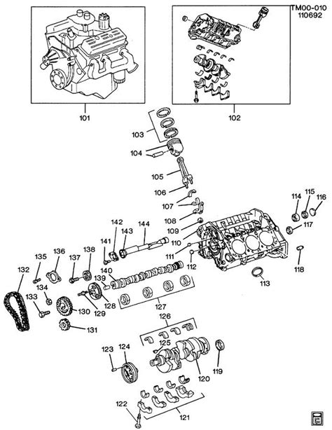 Vortec Srs Wiring Diagram