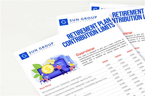 Retirement Plan And Contribution Limits — Sun Group Wealth Partners