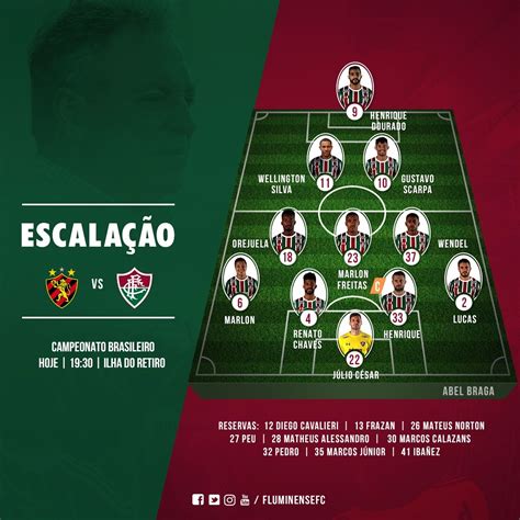 Escalações De Sport Recife X Fluminense