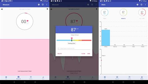 Common Heart Rate Chart Ponasa