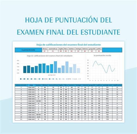 Plantilla De Excel Hoja De Puntuaci N Del Examen Final Del Estudiante Y