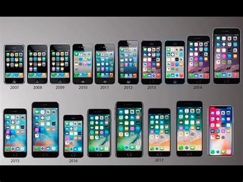 Evolution Of Iphone Youtube