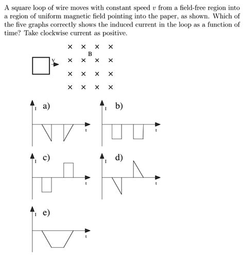 Solved A Square Loop Of Wire Moves With Constant Speed From Field Free Region Into A Region Of