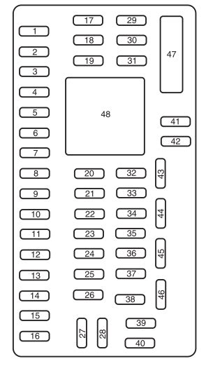 2008 Ford F 250 Fuse Box Diagram Startmycar