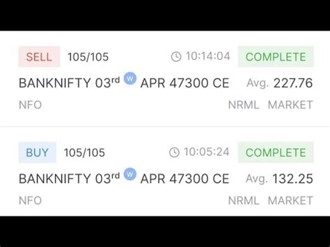 How To Do Option Trading In Kite Zerodha Mobile App Zerodha Kite