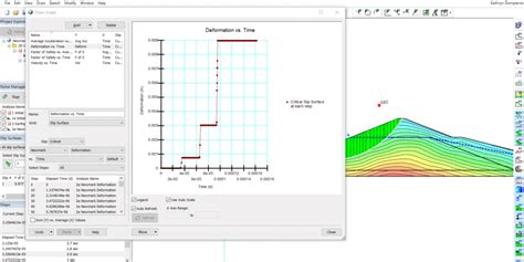 Geostudio Stories Seequent