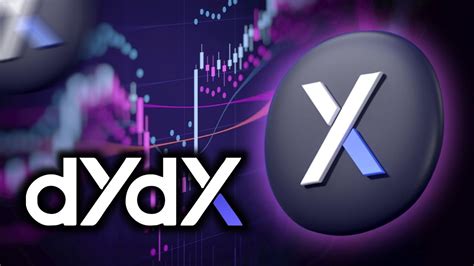 What Is Dydx Dydx Crypto Derivatives Dex Protocol Explained Youtube