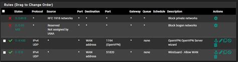 How To Create Firewall Rules In Pfsense In 2025 Wundertech