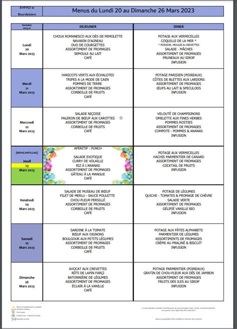 MENUS DU 20 AU 26 MARS EHPAD La Bourdaisière Montlouis sur Loire