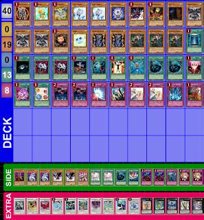 Team Yugibro Deck Profile Tengu Plants