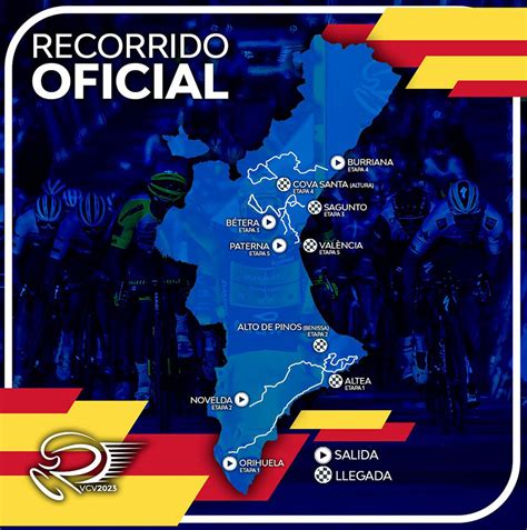 Volta A La Comunitat Valenciana Se Al En Vivo Ciclismo En Vivo