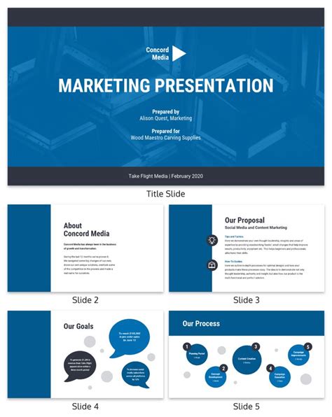 Pin on Creative Presentation Design Ideas & Templates