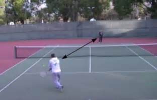 Backhand rally inside the court Backhand Drills - | Sportplan