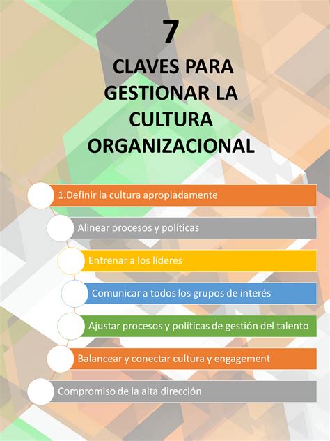 Siete Claves Para Gestionar La Cultura Organizacional Crci